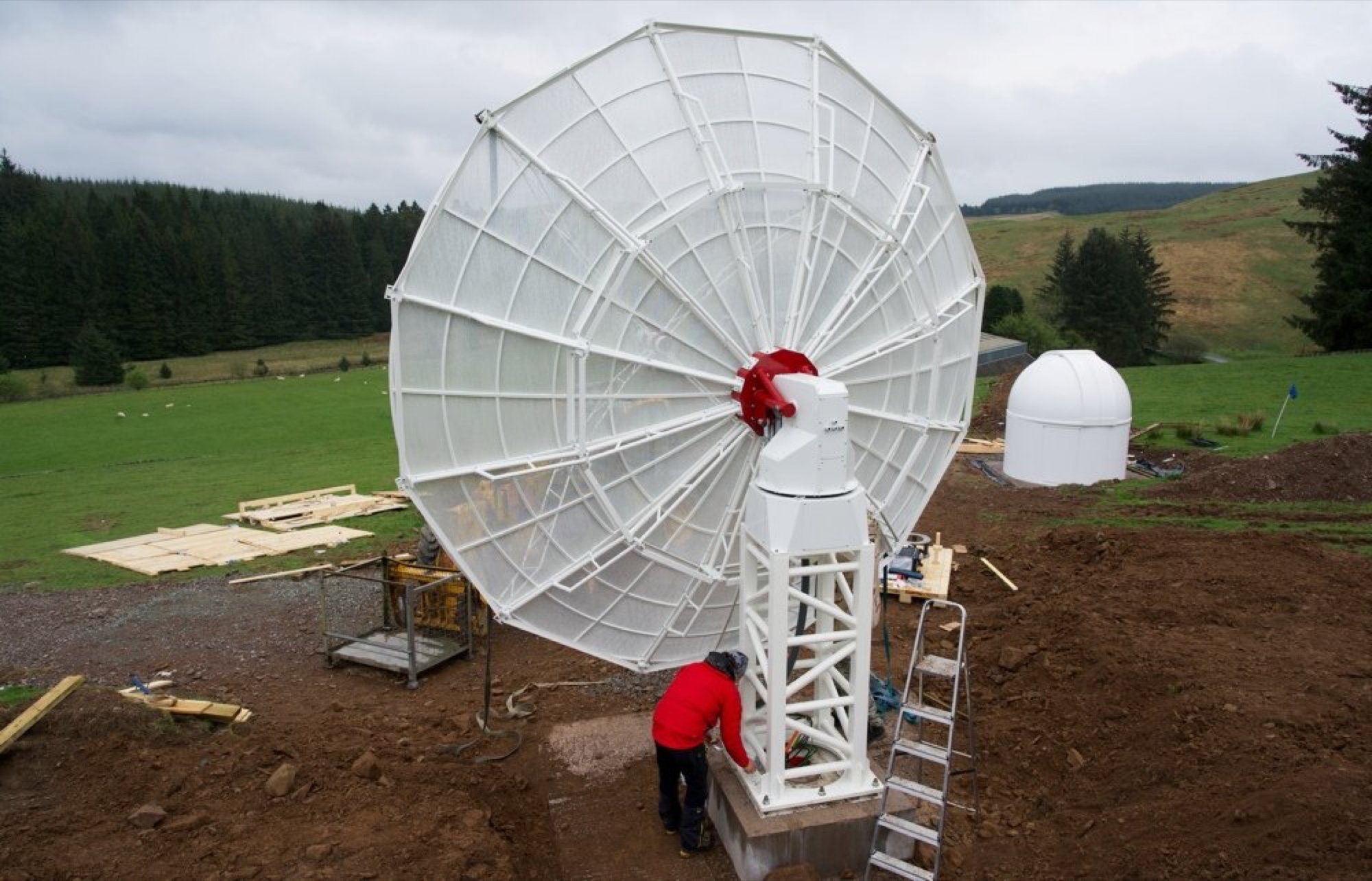 Sistema di puntamento GS-400II per grandi antenne