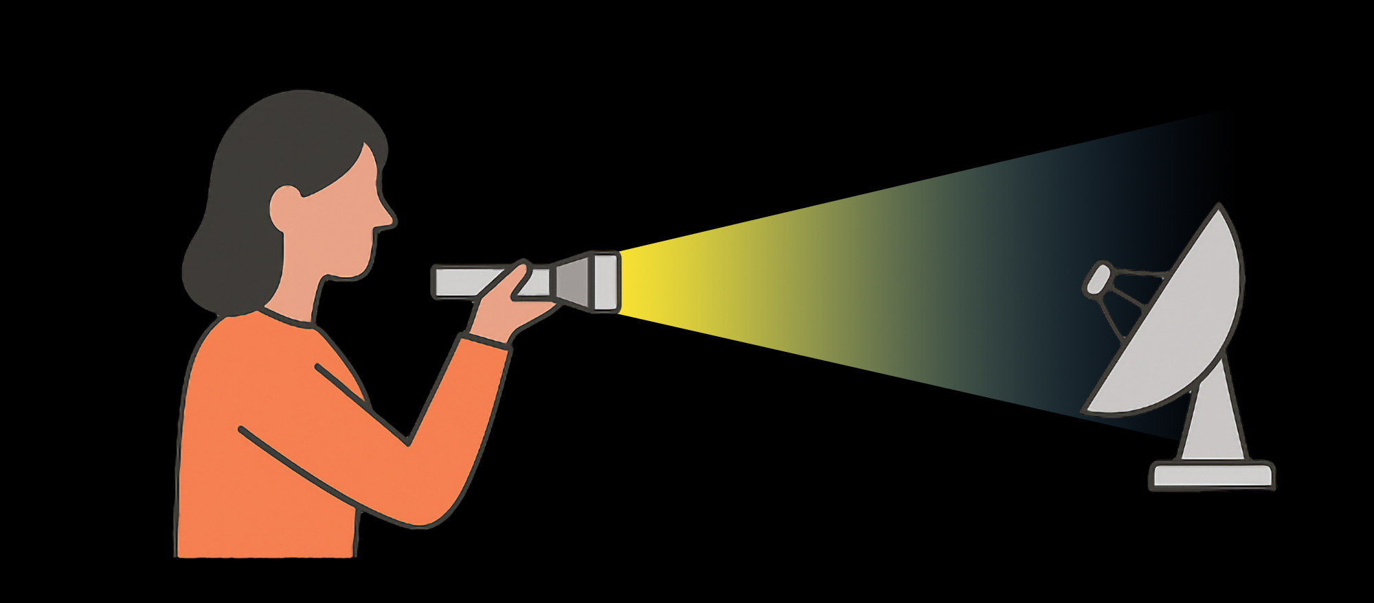 Space Communication Basics: fundamentals of radio, propagation, and modulation
