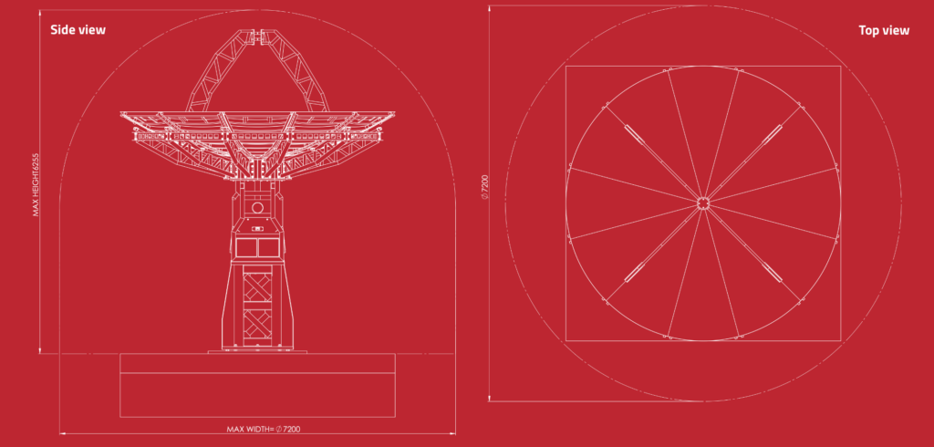INTREPID 500-20 5.0m GROUND STATION ANTENNA SYSTEM FOR S/X/Ku/Ka-band - dimensions