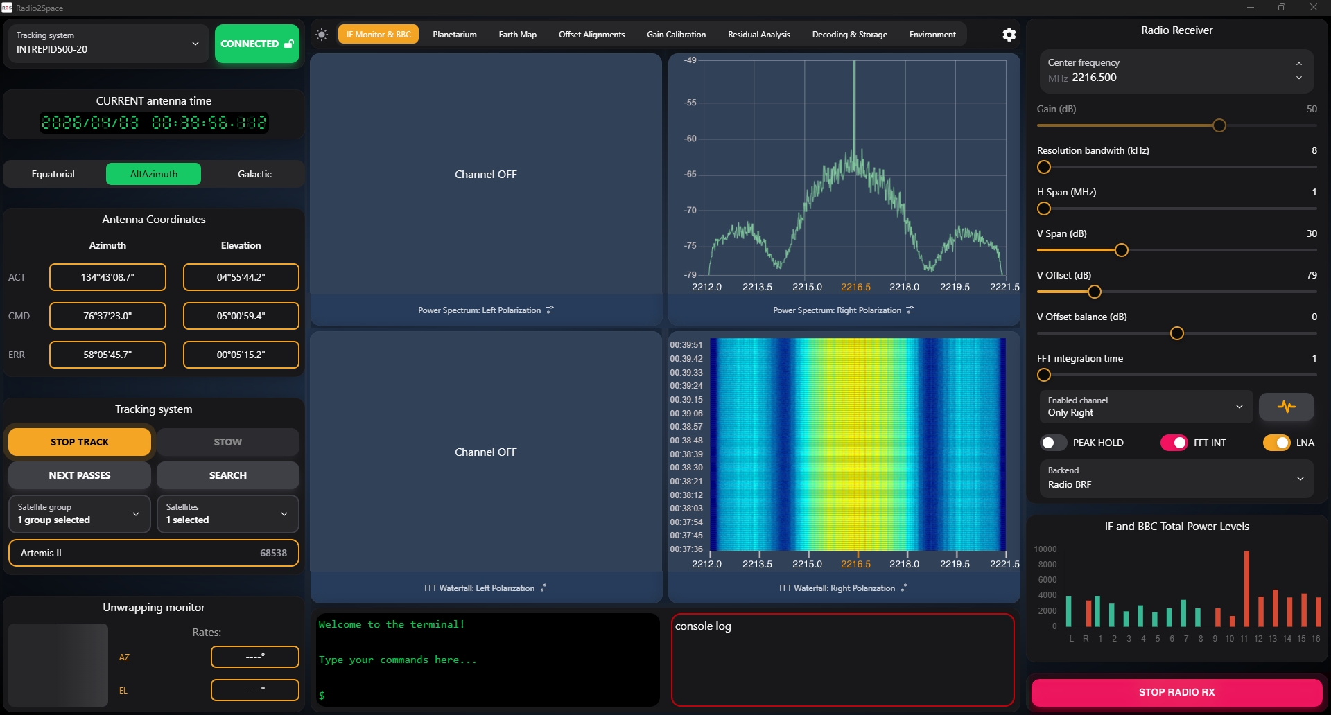 We tracked Artemis-II on its way to the Moon
