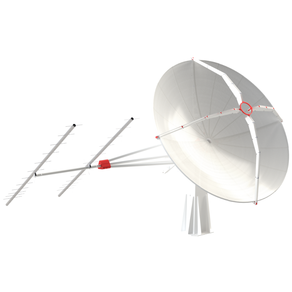 VHF/UHF antennas expansion mounting support for INTREPID 300-5 and GS100II